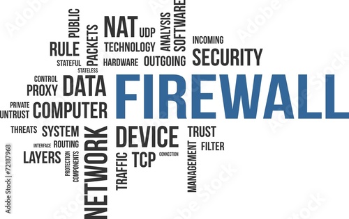 word cloud - firewall