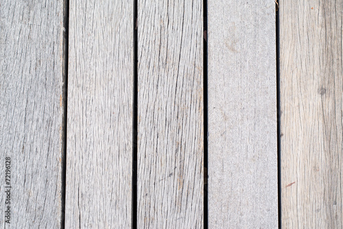 Closeup of old wood background