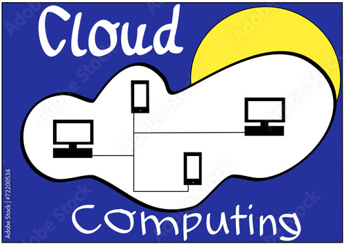 Computerwolke - Cloud Computing