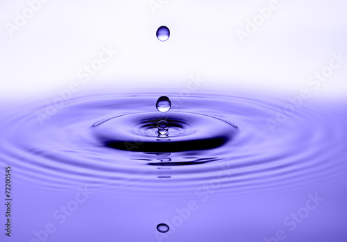 Water drop close up