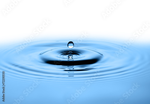 Water drop close up