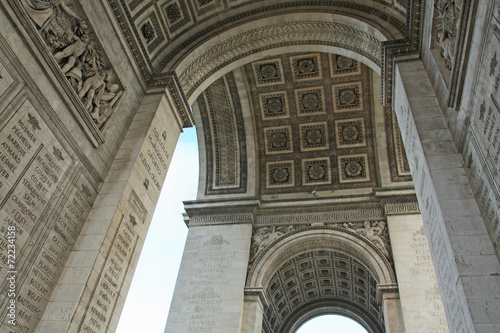 Arc de Triomphe © alfenny