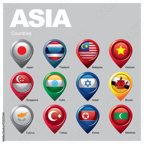 ASIA Countries - Part  Three