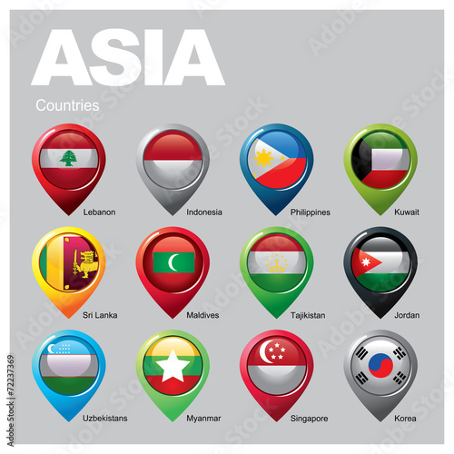 ASIA Countries - Part  Two