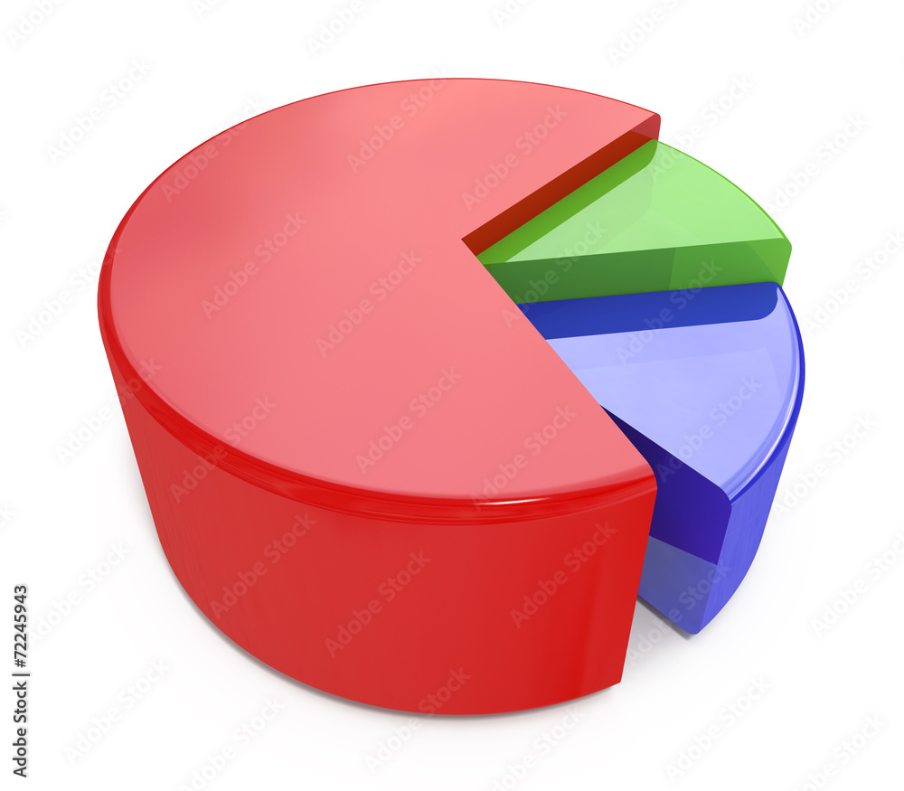 colorful 3d pie chart graph. High resolution render colorful 3d pie chart graph. High resolution render