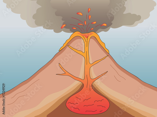 volcano