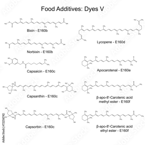 Food dyes - structural chemical formulas of food additives