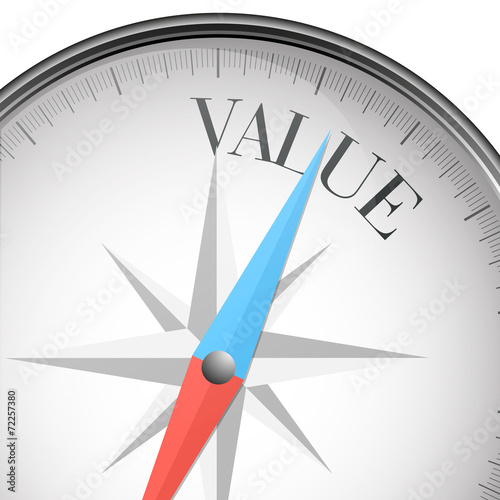compass value