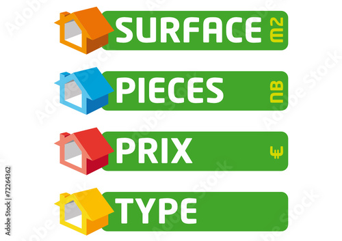 immobilier - Surface - Pièces - prix - type
