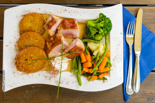 Schweinemedaillon photo