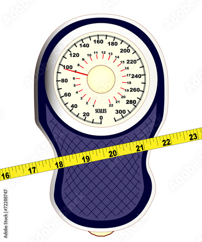 Slimming