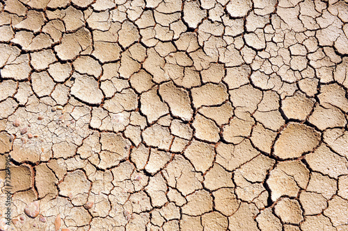 Drought, dry land, climate change