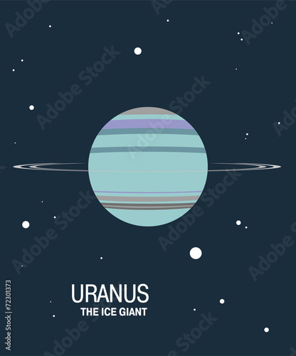Uranus