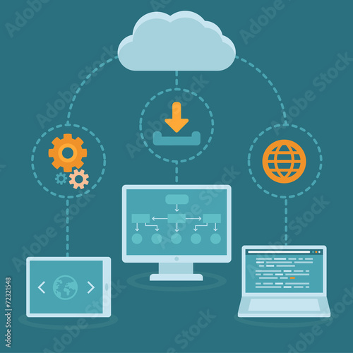 Vector SaaS concept in flat style