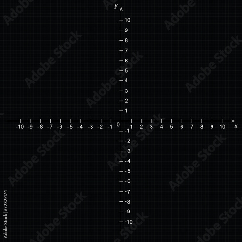Illustration of mathematics system of coordinate