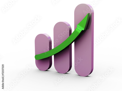 Obraz na płótnie Bar Chart Positive III - Pure Design