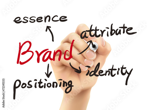 brand concept written by 3d hand