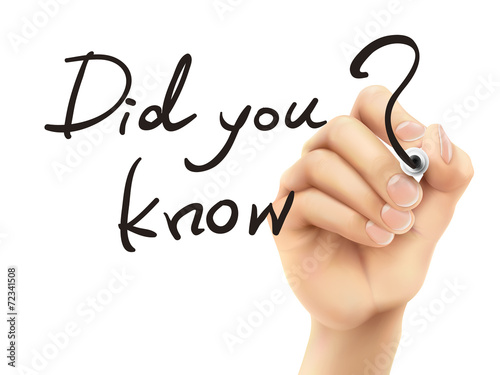 Did you know words written by 3d hand