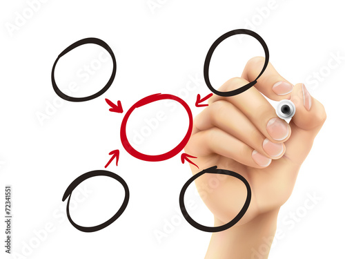 business concept written by 3d hand