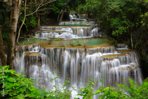 Huay Mae Kamin