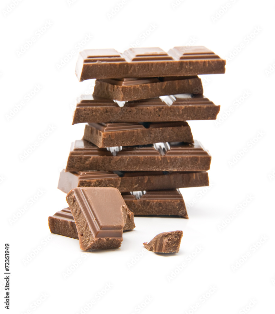 chocolate chocolate