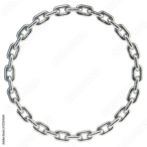 Chain coiled in a circle