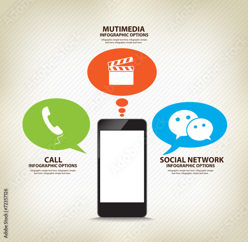 you use your phone for what purpose infographic