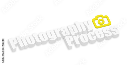 Photography Process Banner