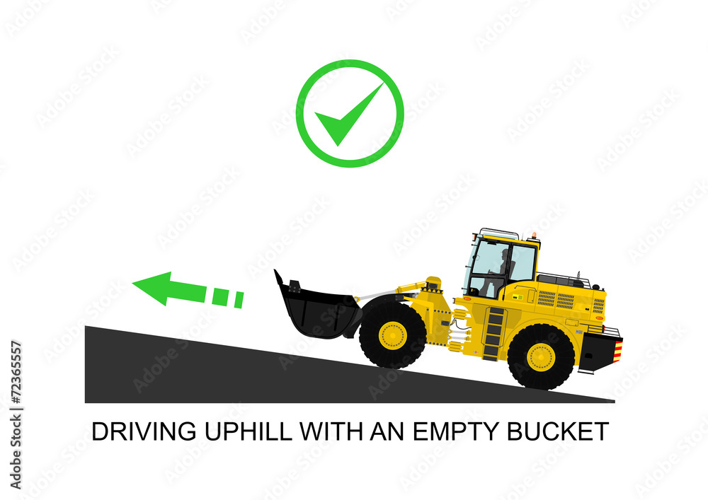 Loader work dangers Loader work dangers