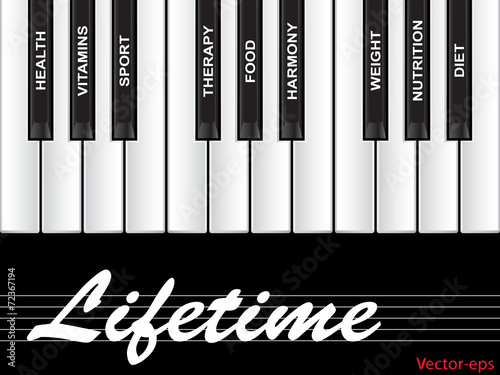Vector conceptual piano word cloud