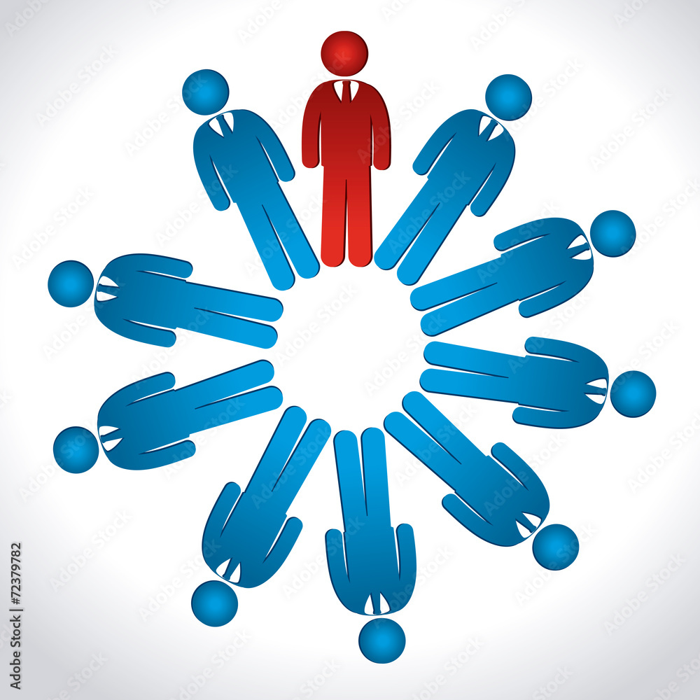 Business design Business design