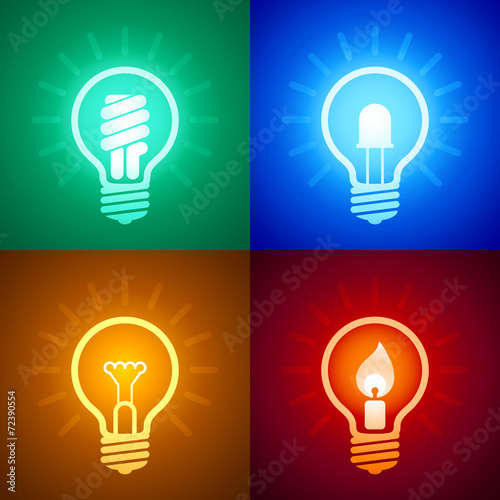 Evolution of lighting equipment