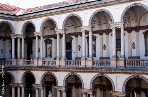 Pinacoteca di Brera
