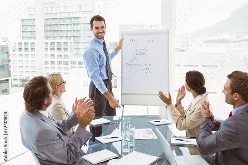 Business people in board room meeting