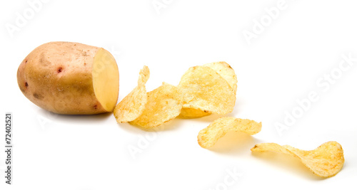 potato and chips