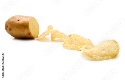 potato and chips