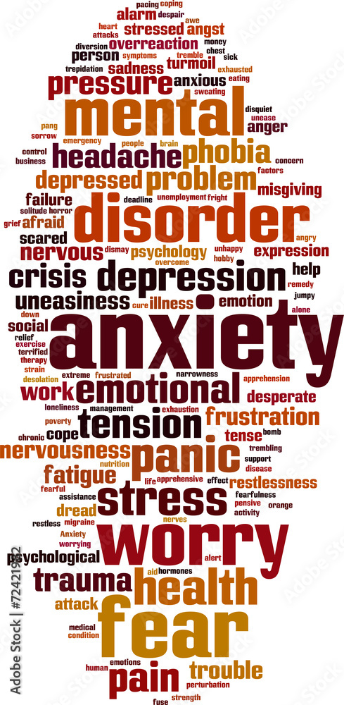 Anxiety word cloud concept. Vector illustration