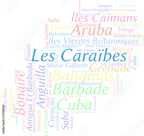 Les iles des caraïbes 