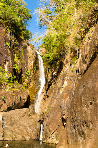 Water Falls Stream of White