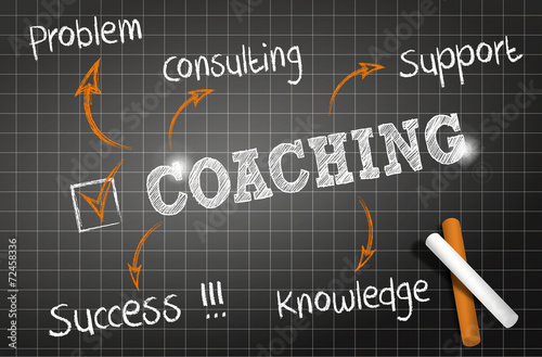 chalkboard : coaching