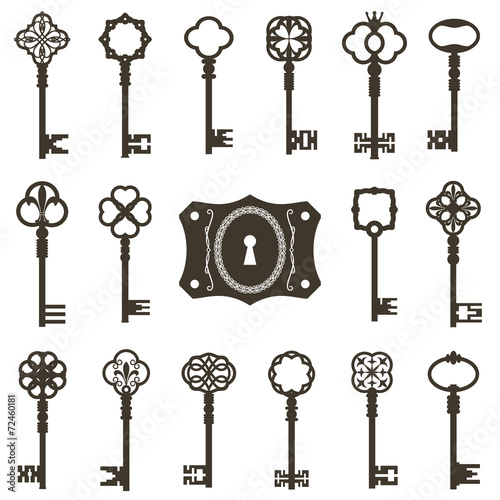 Collection of antique keys, keyhole.