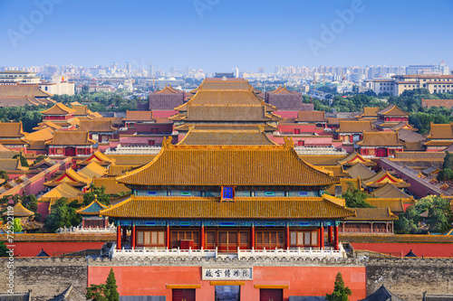 Beijing China Forbidden City