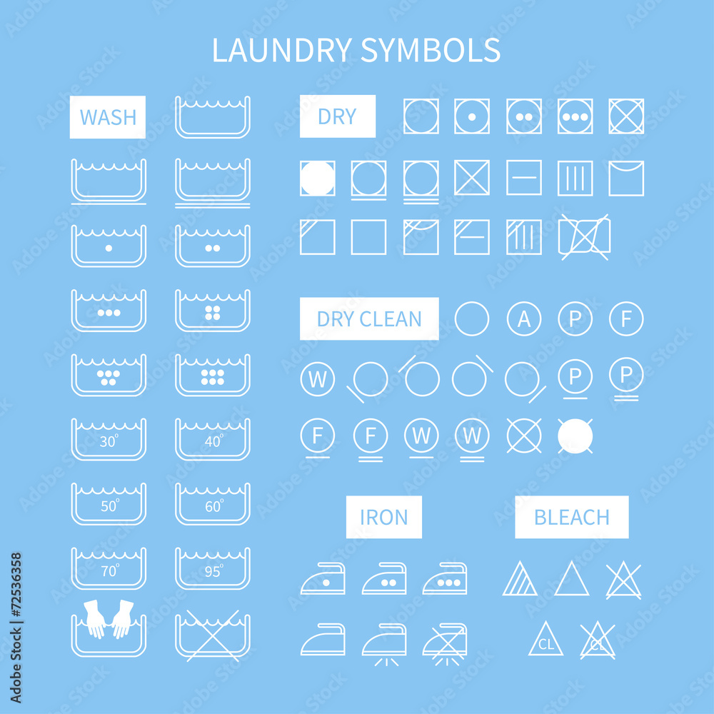 Set of line simple washing instruction symbols .Laundry icons Set of line simple washing instruction symbols .Laundry icons