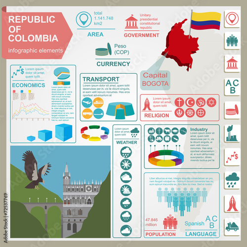Colombia infographics, statistical data, sights.