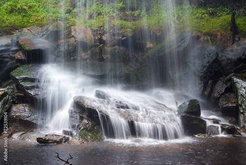 Waterfalls in Thailand