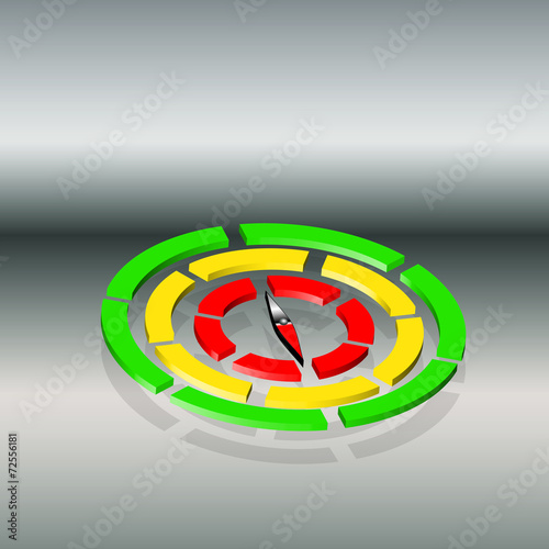 Richtlinienkompetenz