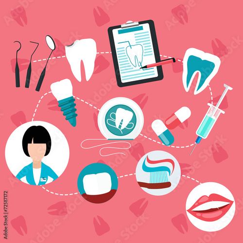 Dental treatment and teeth helth infographic