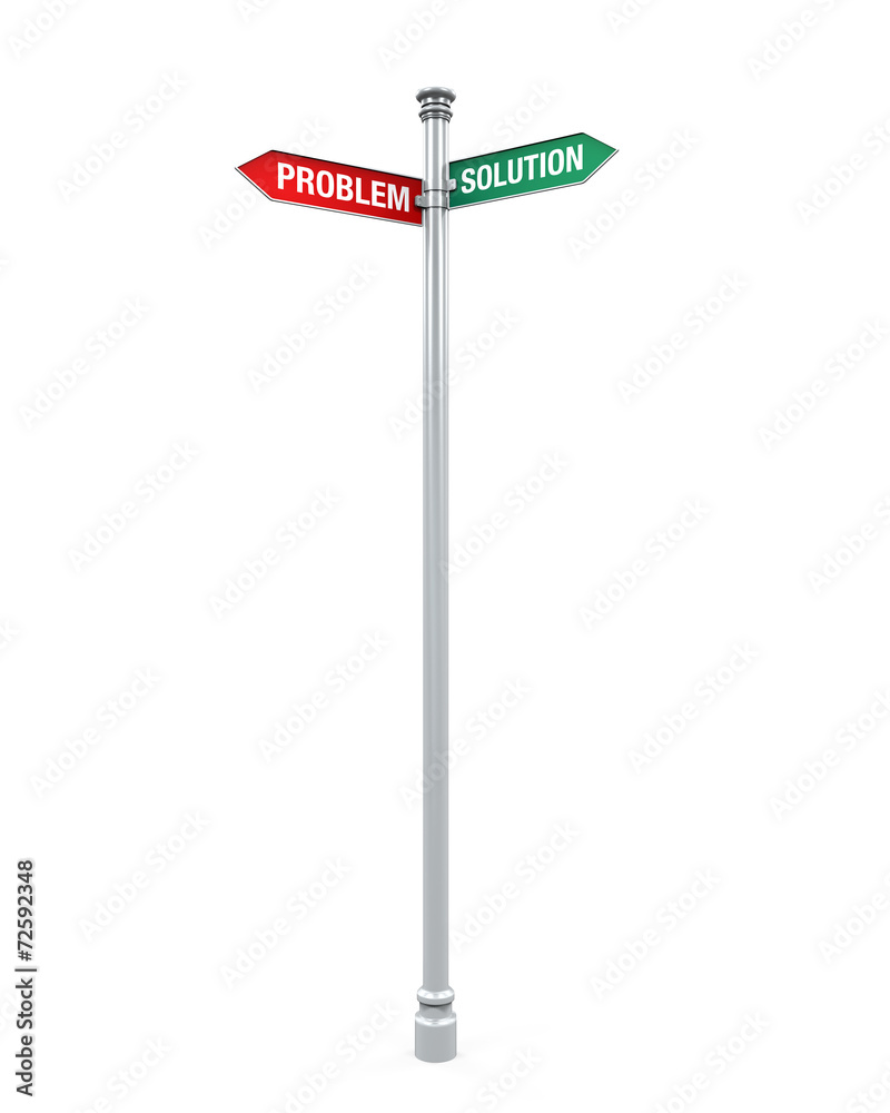 Direction Sign of Problem and Solution Direction Sign of Problem and Solution