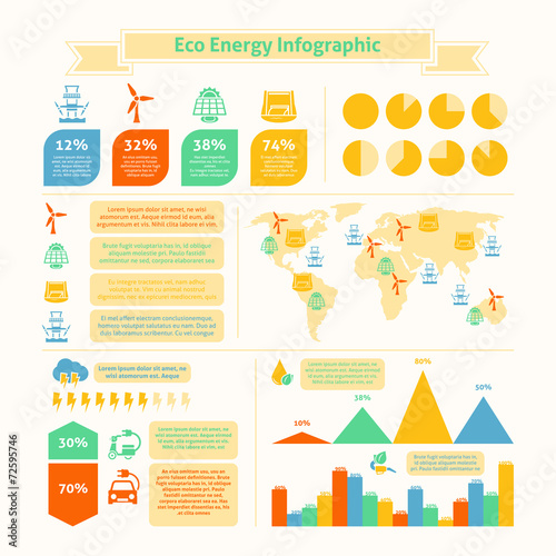 Eco energy infographic print