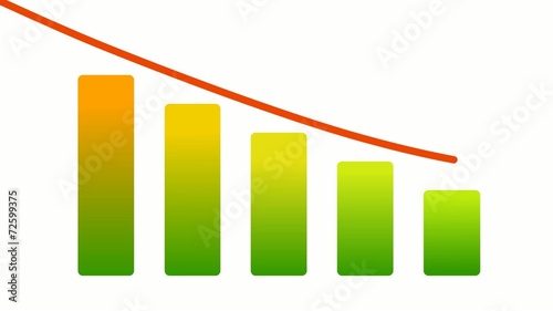 Grafico di declino del business